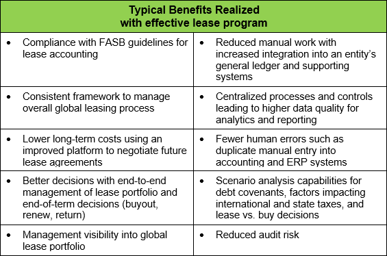 typical_benefits